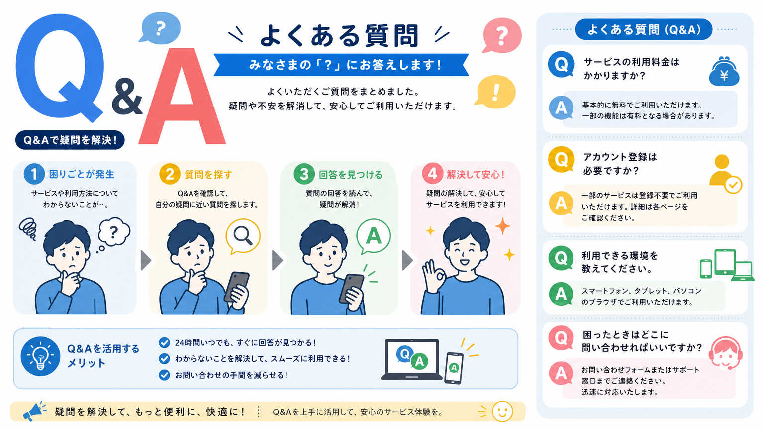 姫路・西宮エリアについてよくある質問