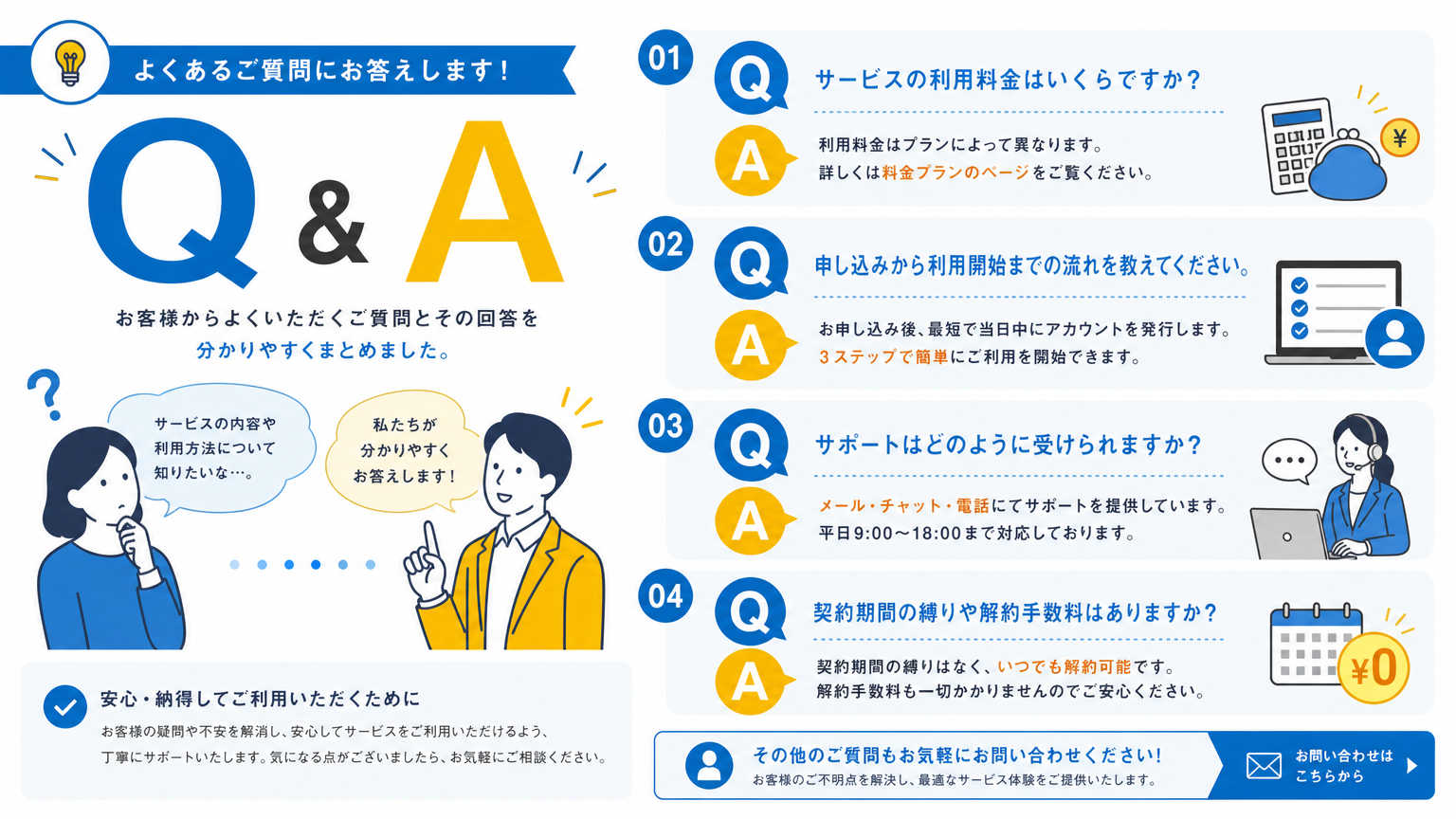 兵庫の移転相場についてよくある質問