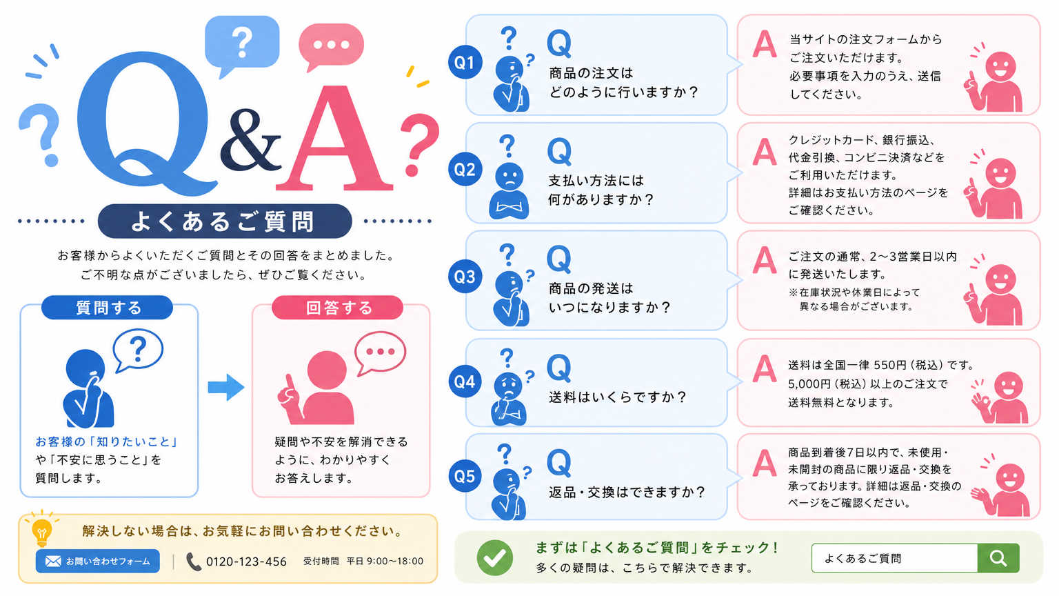 三宮エリアの内装についてよくある質問