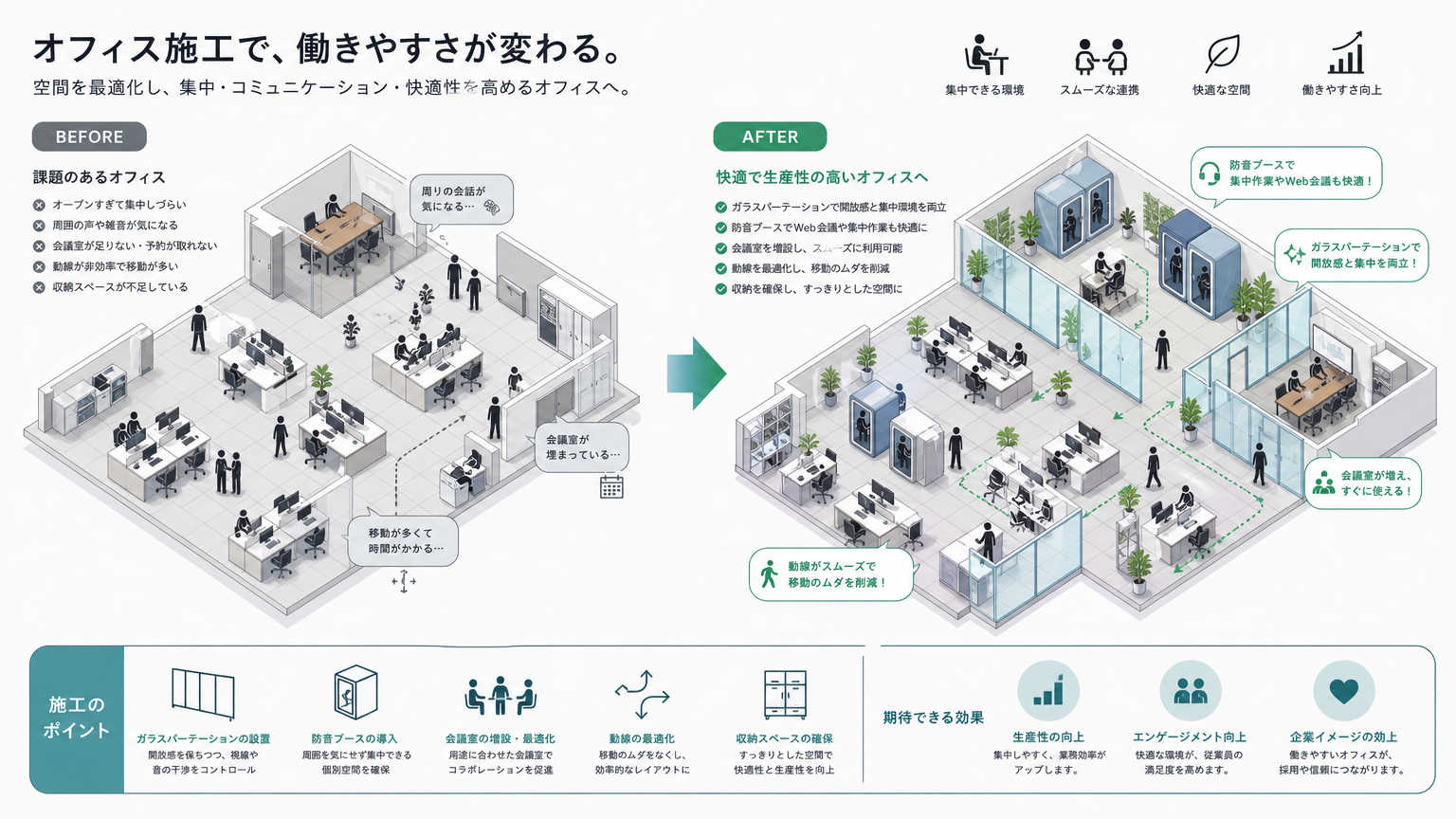 姫路・西宮エリアでの施工事例