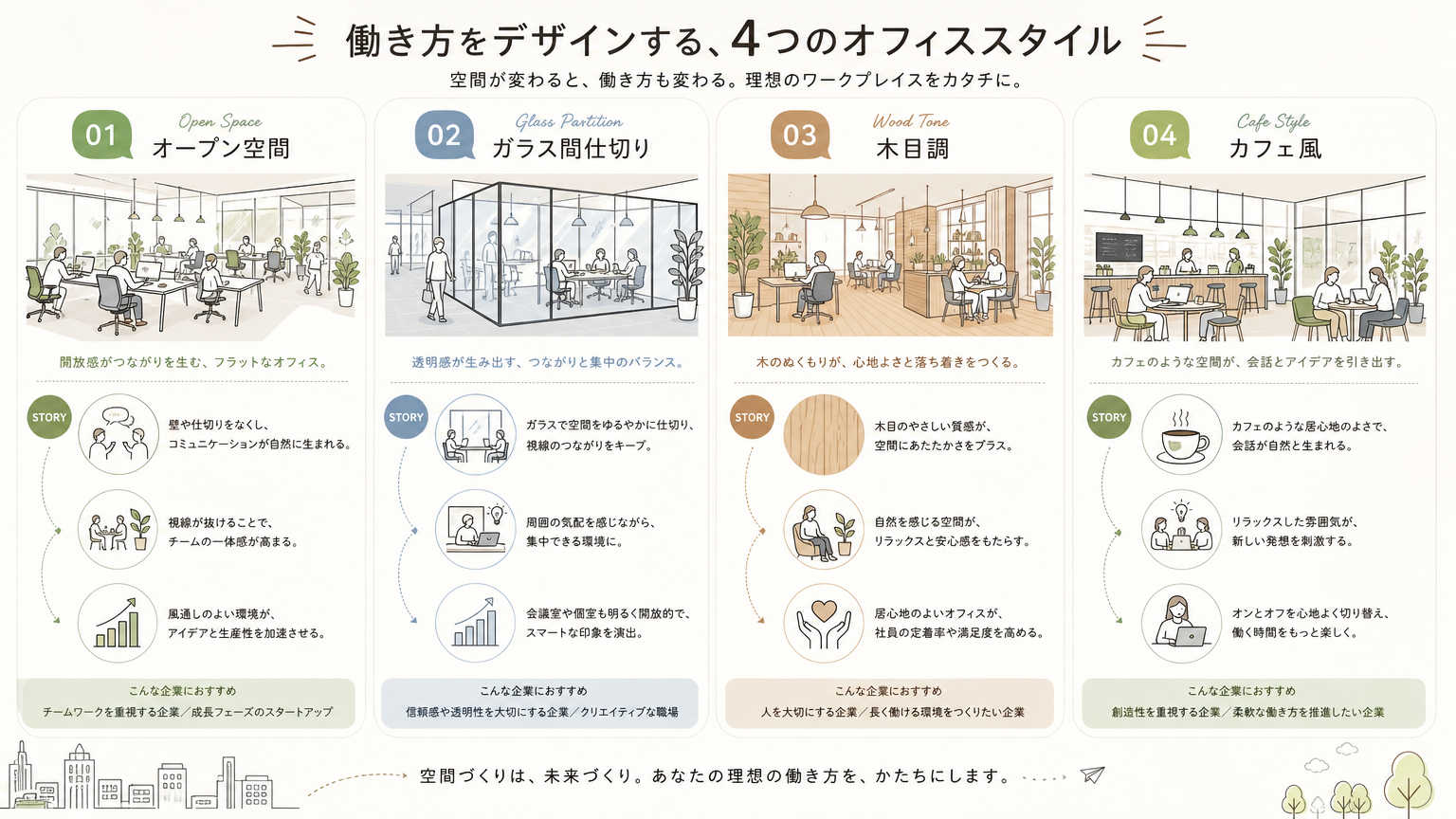 三宮エリアの内装施工事例