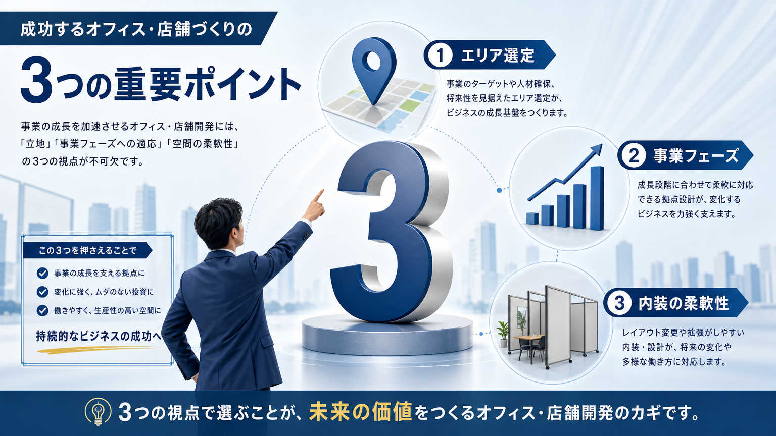 神戸のオフィス選びで押さえるべき結論