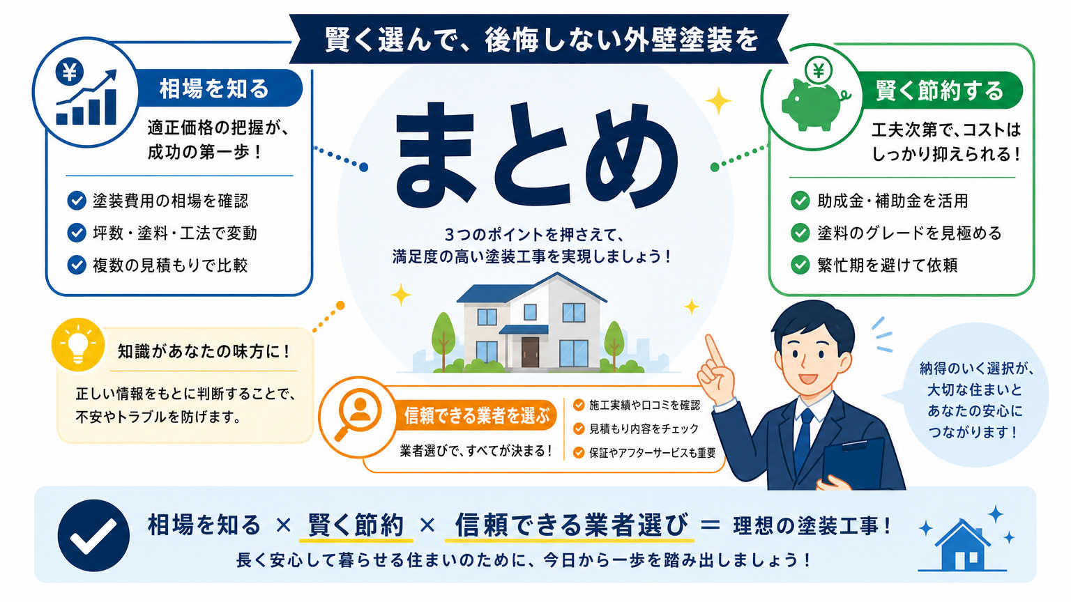 まとめ