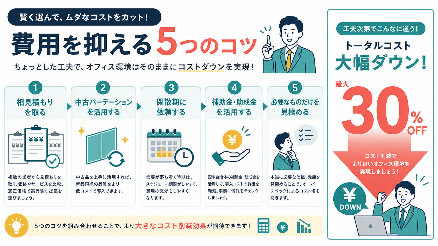 兵庫のオフィス移転費用を抑える方法